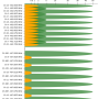 gmrs_and_frs_frequency_spectrum_chart.png