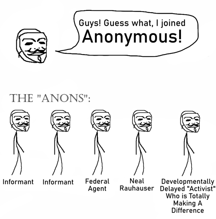 joinedanonymous.png