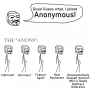 joinedanonymous.png